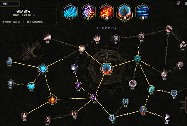 《最後紀元》符文法師加點圖分享