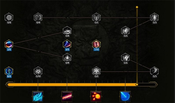 《最後紀元》符文法師加點圖分享