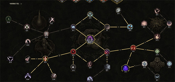 《最後紀元》跑酷流馴鷹者bd攻略