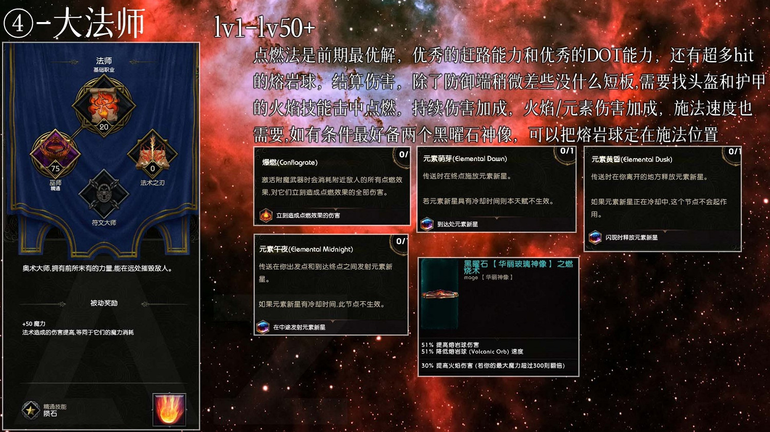 《最後紀元》0.9全職業開荒攻略