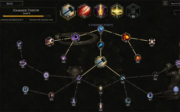 《最後紀元》神像節點刷取說明 《最後紀元》神像節點刷取說明