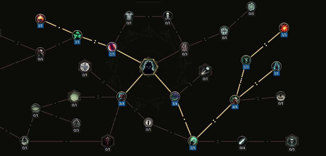 《最後紀元》0.9死靈法師開荒BD攻略 《最後紀元》0.9死靈法師開荒BD攻略