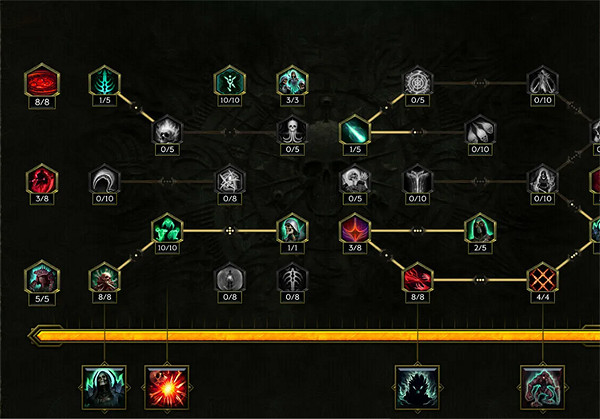 《最後紀元》是否需要購買dlc說明 《最後紀元》是否需要購買dlc說明