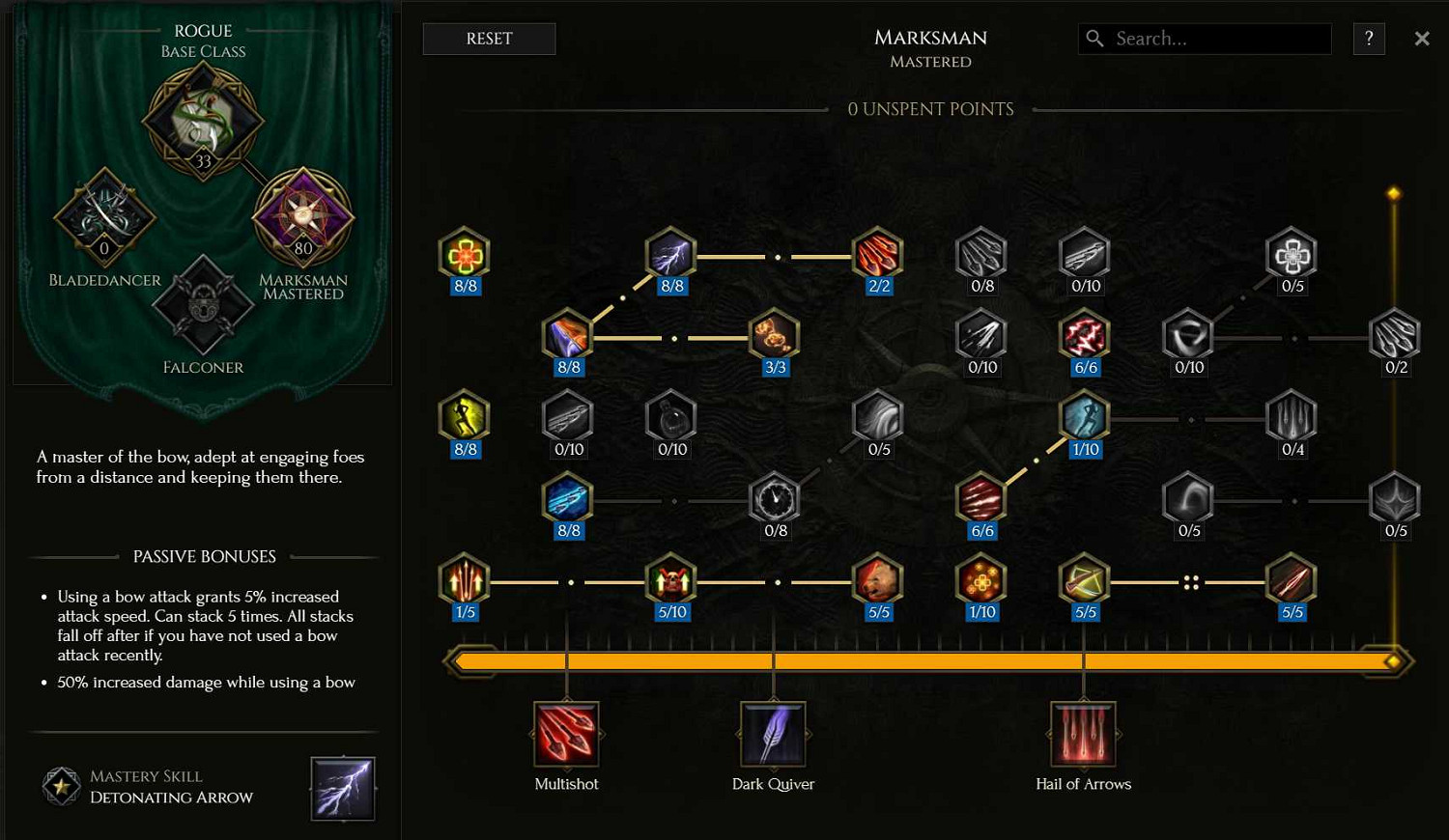 《最後紀元》0.91神射手引導亂舞BD攻略