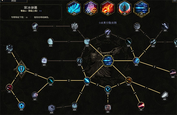 《最後紀元》符文法師加點圖分享