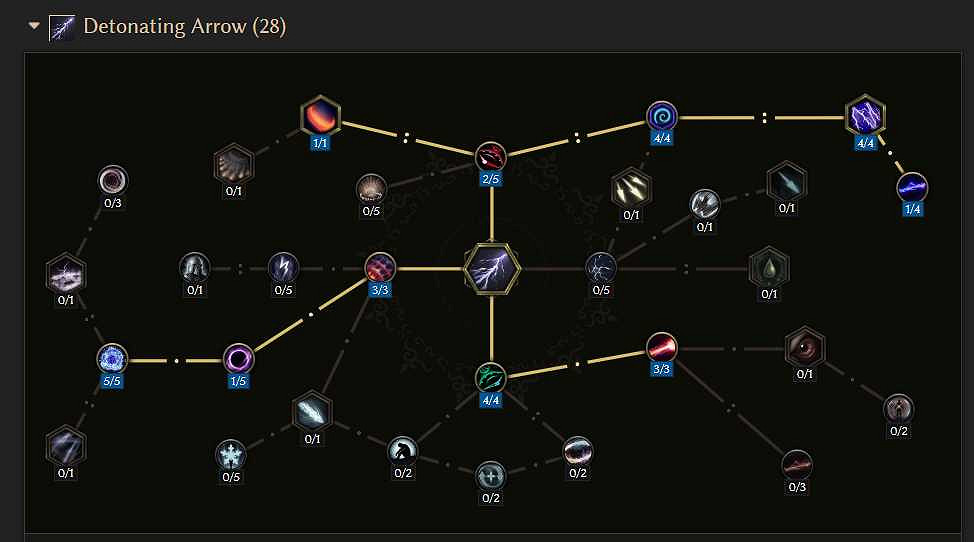 《最後紀元》爆炸箭匕首bd介紹 《最後紀元》爆炸箭匕首bd介紹