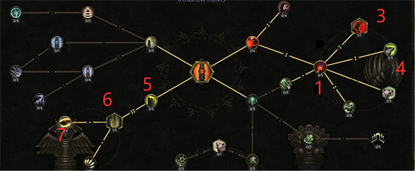 《最後紀元》狼群bd介紹