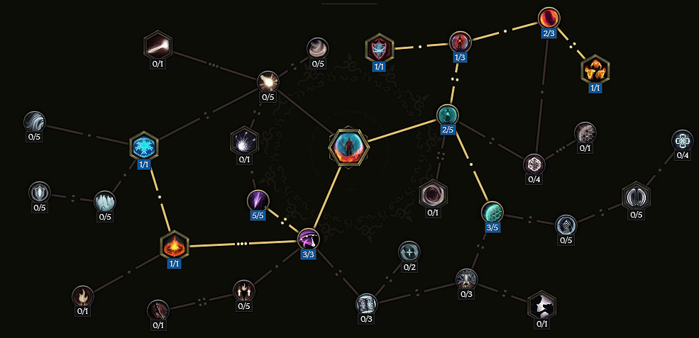《最後紀元》0.9雷電法師開荒BD攻略 《最後紀元》0.9雷電法師開荒BD攻略