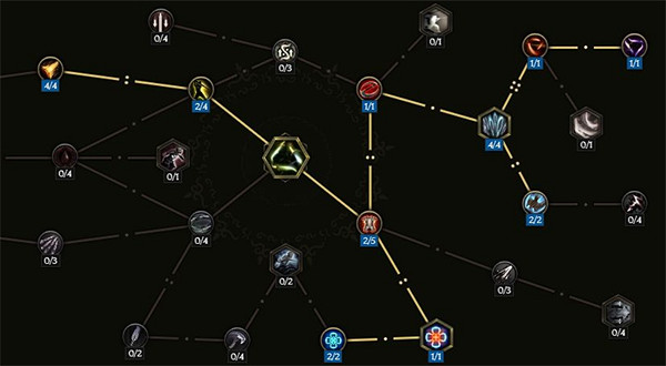 《最後紀元》黯影刃舞bd攻略
