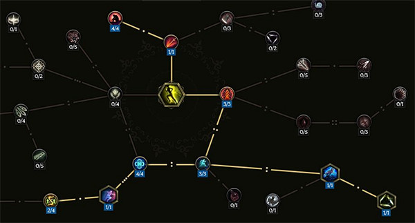 《最後紀元》黯影刃舞bd攻略