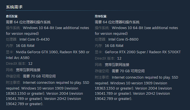 《夜鶯傳說》Steam名稱介紹