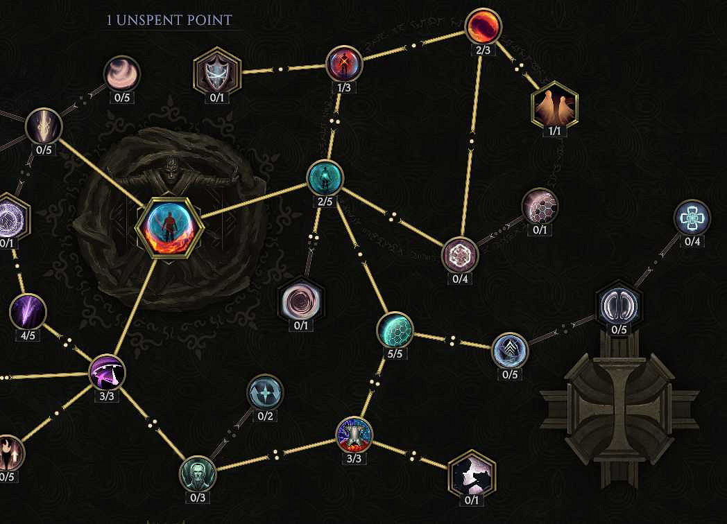 《最後紀元》雙持火圈近戰法師BD推薦 《最後紀元》雙持火圈近戰法師BD推薦