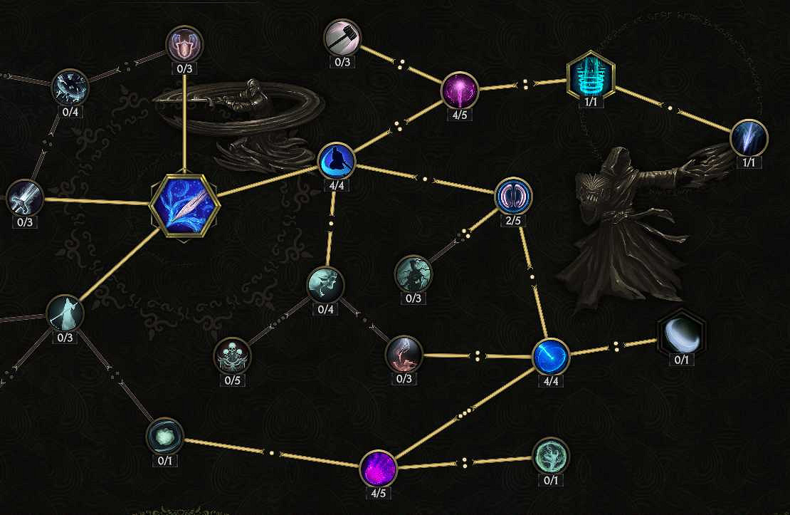 《最後紀元》雙持火圈近戰法師BD推薦 《最後紀元》雙持火圈近戰法師BD推薦