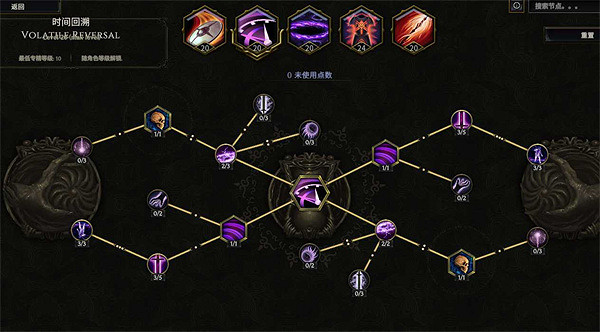 《最後紀元》熔爐衛士bd 《最後紀元》熔爐衛士bd