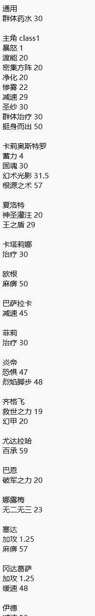 《碧藍幻想Relink》輔助技能貢獻分計算詳解 《碧藍幻想Relink》輔助技能貢獻分計算詳解
