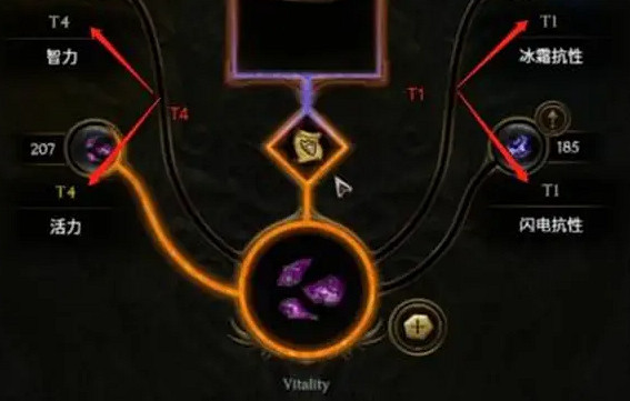 《最後紀元》破碎皇冠獲取方法