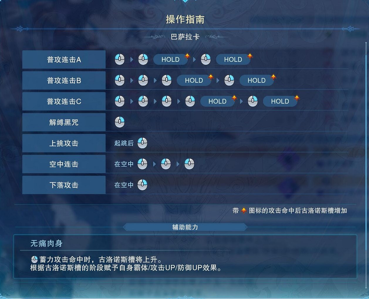 《碧藍幻想Relink》巴薩拉卡輸出手法分享