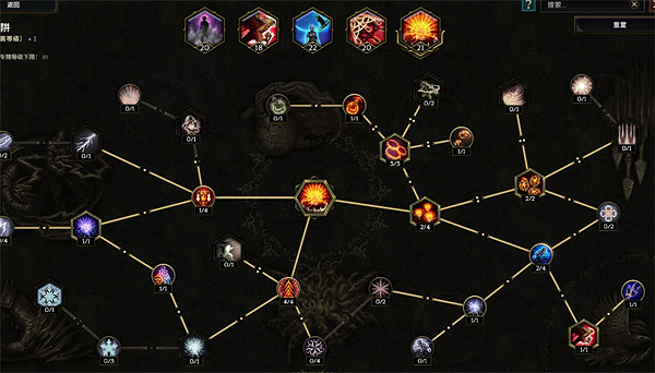 《最後紀元》跑酷流馴鷹者bd攻略