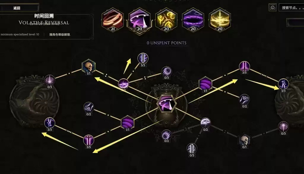 《最後紀元》聖騎士旋風斬bd分享 《最後紀元》聖騎士旋風斬bd分享