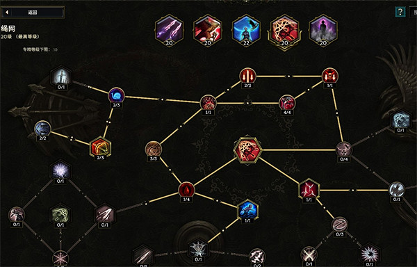 《最後紀元》跑酷流馴鷹者bd攻略