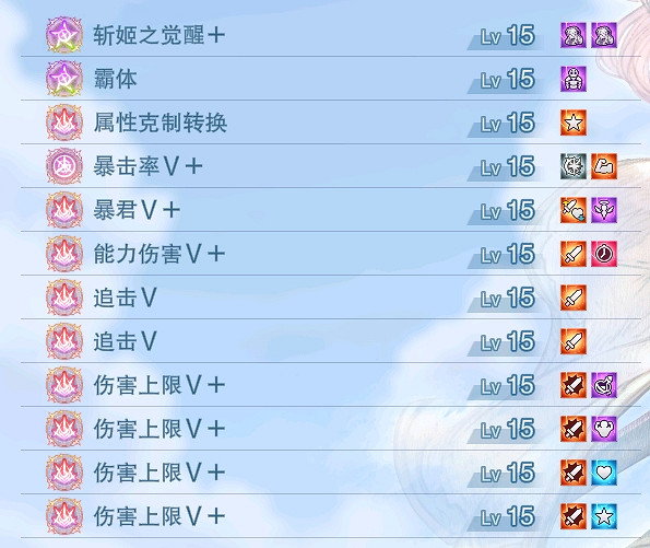 《碧藍幻想Relink》娜露梅畢業因子搭配心得