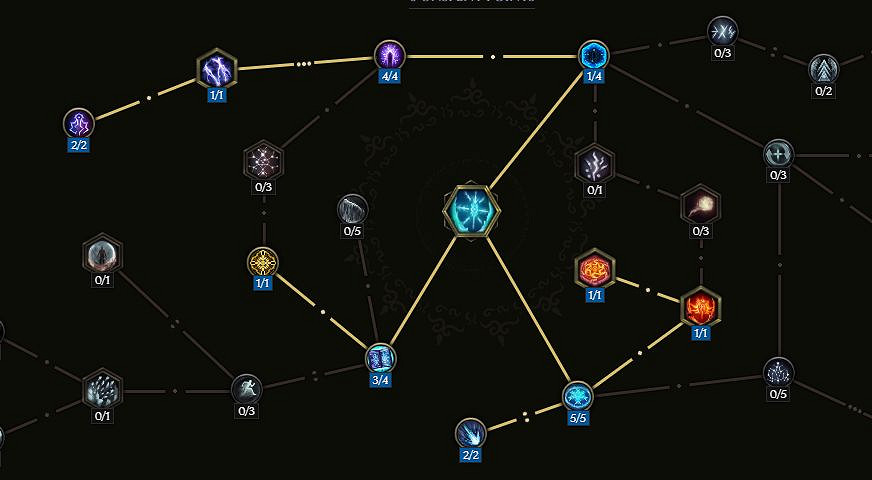 《最後紀元》符文師電法bd攻略