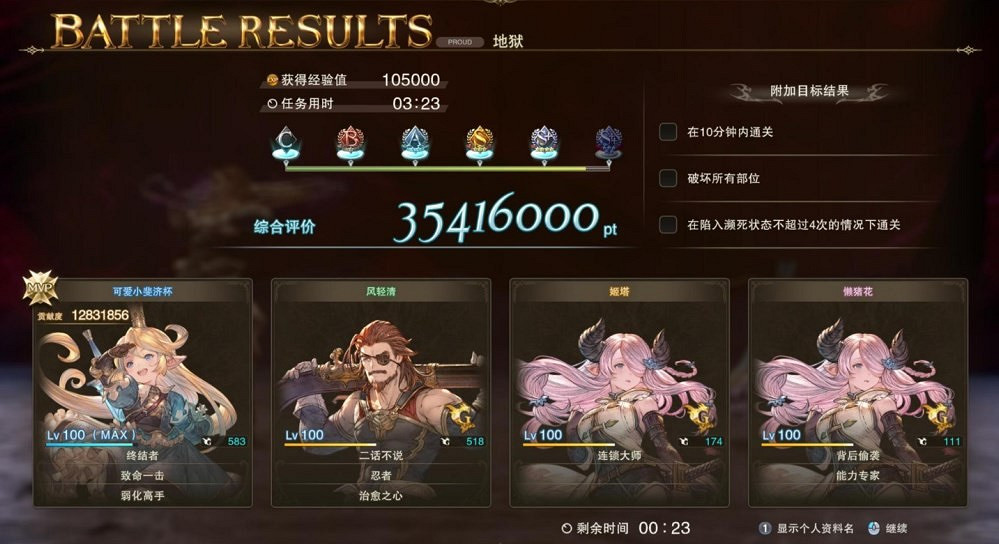 《碧藍幻想Relink》豆丁夏洛特技巧分享