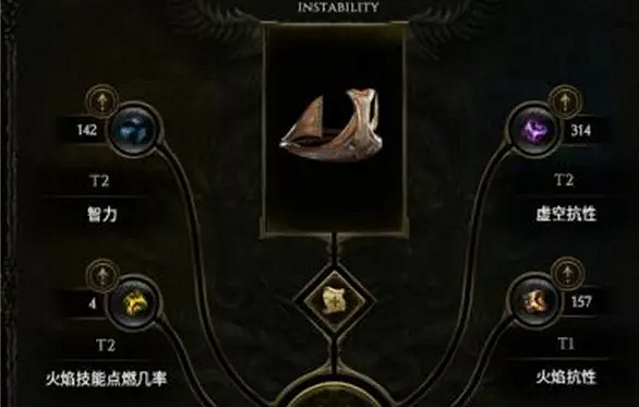 《最後紀元》破碎皇冠獲取方法