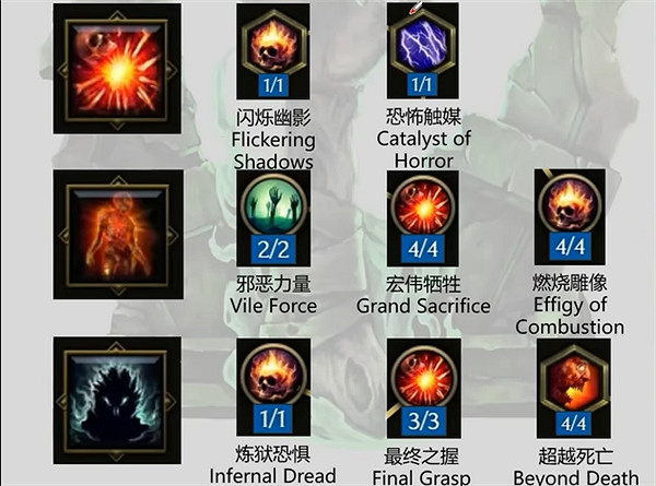 《最後紀元》死靈法師加點攻略 《最後紀元》死靈法師加點攻略