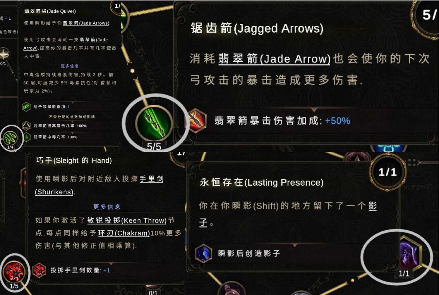 《最後紀元》0.91神射手引導亂舞BD攻略