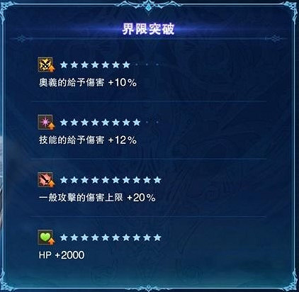 《碧藍幻想Relink》齊格飛配裝攻略