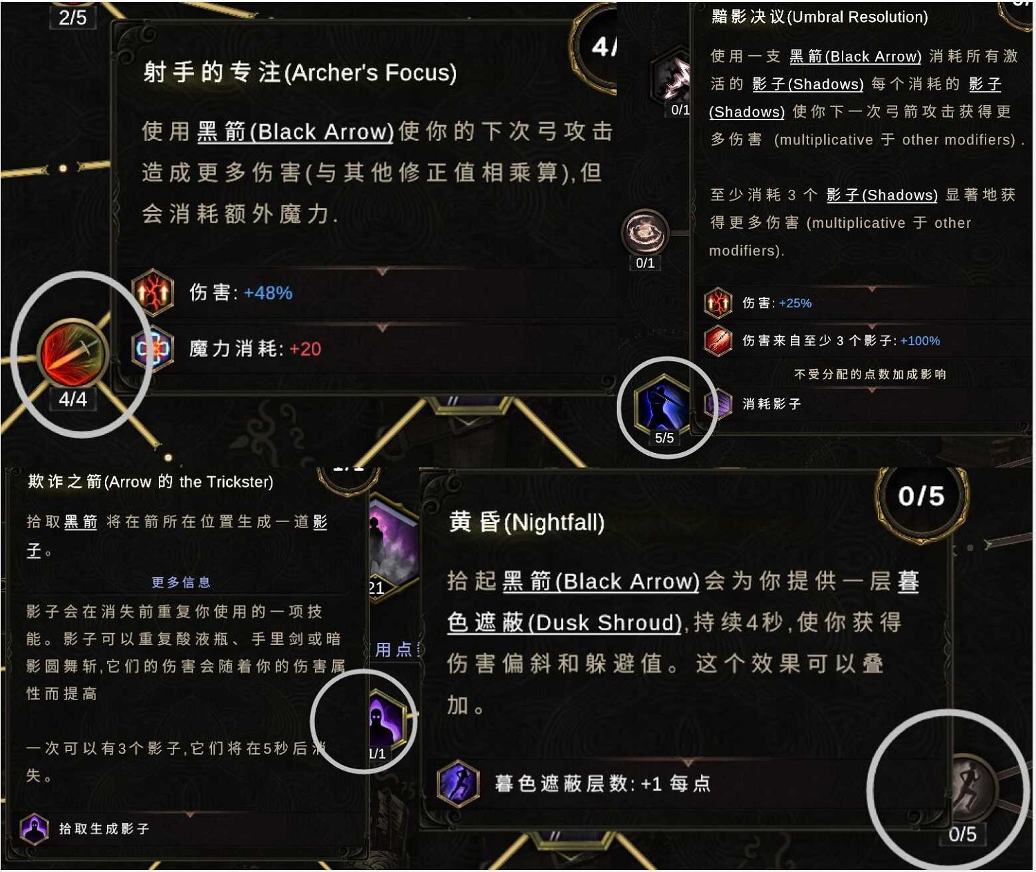 《最後紀元》0.91神射手引導亂舞BD攻略