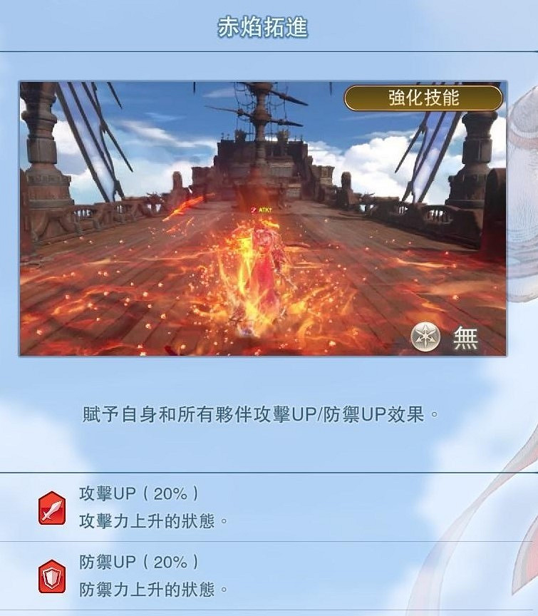 《碧藍幻想Relink》派西瓦爾循環教學