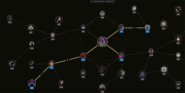 《最後紀元》黯影刃舞bd攻略