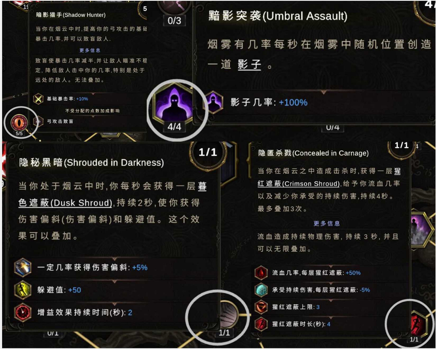 《最後紀元》0.91神射手引導亂舞BD攻略