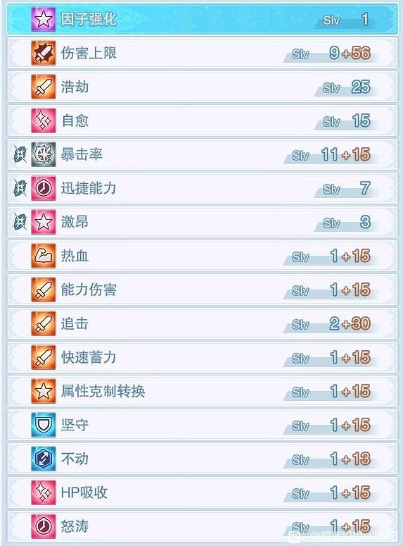 《碧藍幻想Relink》奶刀娜露梅畢業攻略