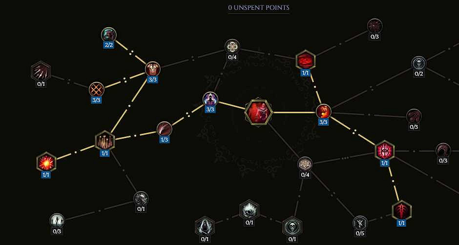 《最後紀元》巫妖循環屍爆法bd攻略 《最後紀元》巫妖循環屍爆法bd攻略