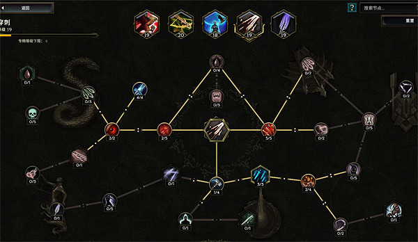 《最後紀元》弩炮馴鷹者bd攻略