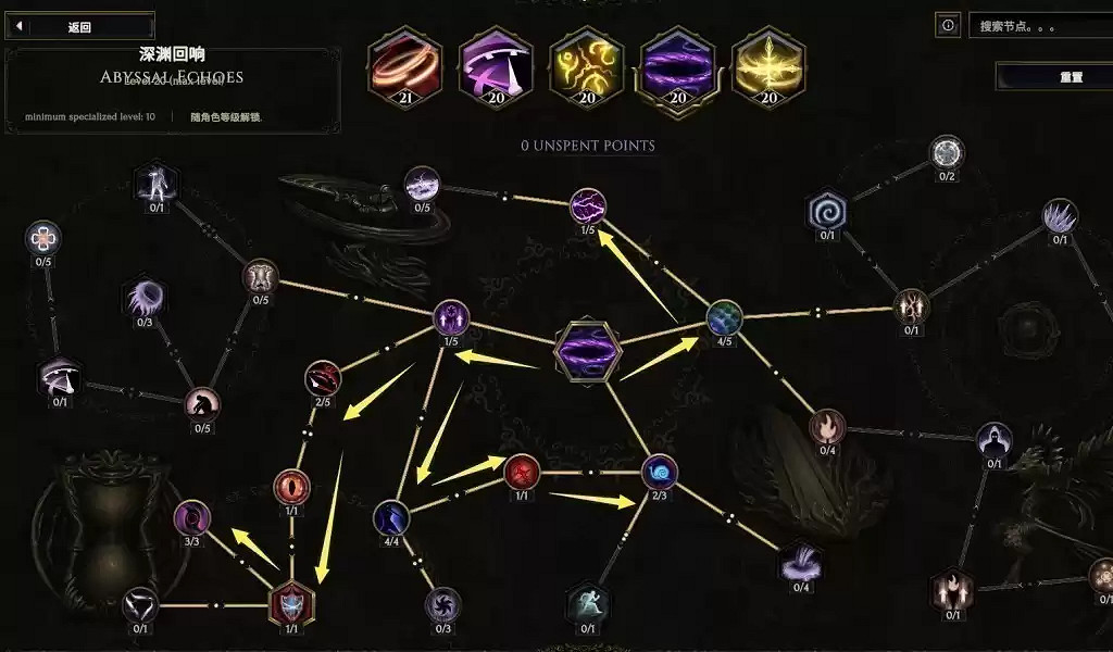 《最後紀元》聖騎士旋風斬bd分享 《最後紀元》聖騎士旋風斬bd分享