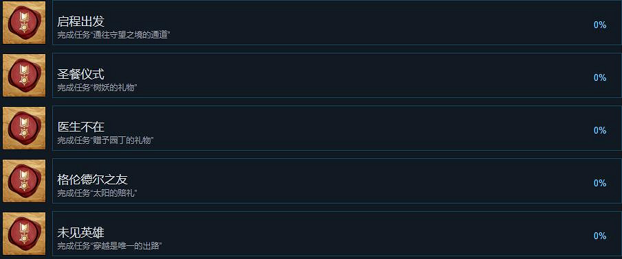 《夜鶯傳說》全成就列表一覽 《夜鶯傳說》全成就列表一覽
