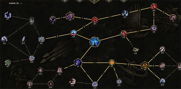 《最後紀元》跑酷流馴鷹者bd攻略