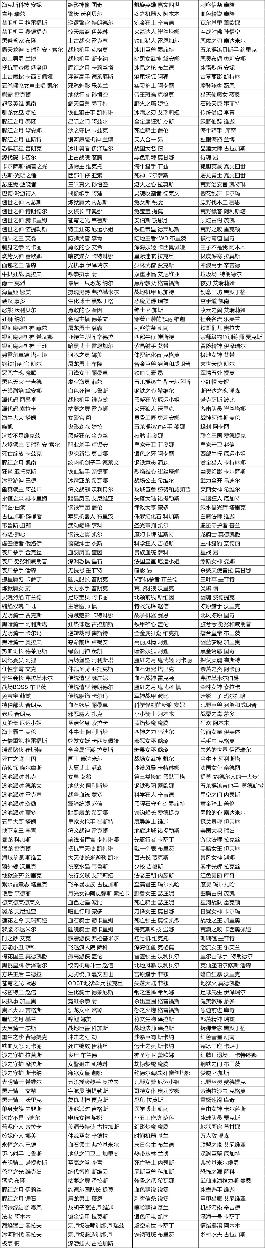 重磅更新！中國伺服器《英雄聯盟》三合一將必出未擁有皮膚