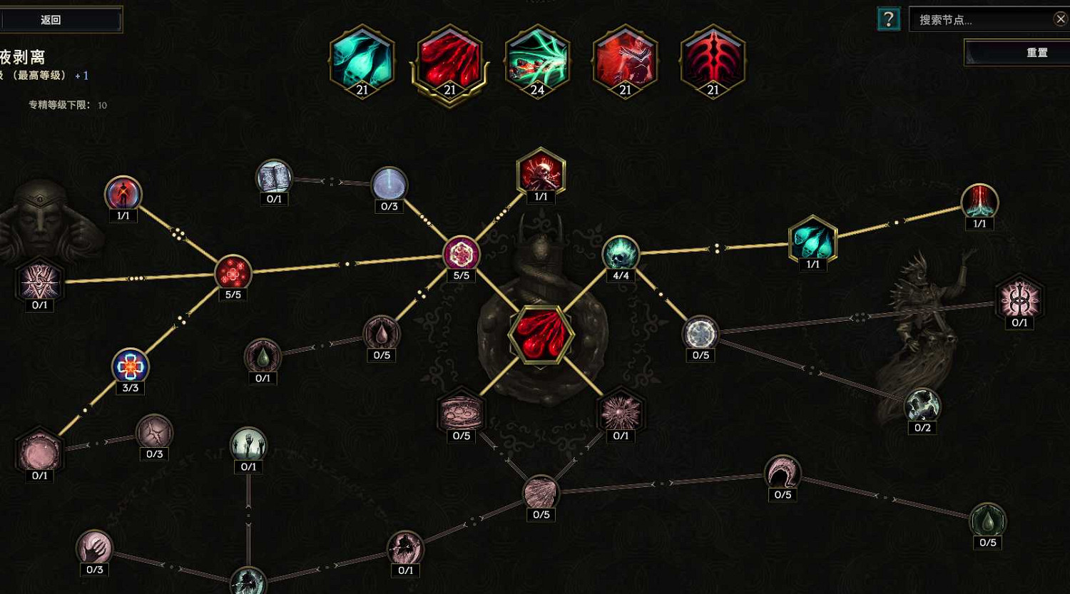 《最後紀元》1.0折磨術士BD攻略