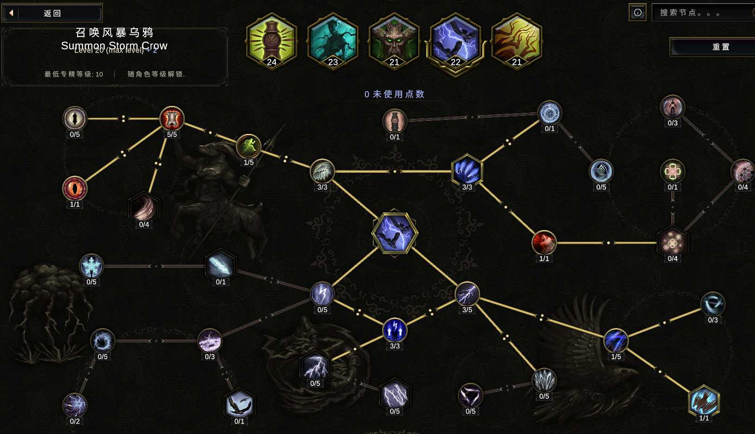 《最後紀元》0.9樹德圖騰開荒BD攻略 《最後紀元》0.9樹德圖騰開荒BD攻略