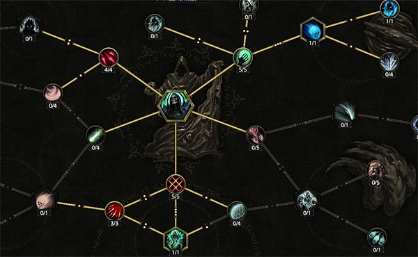 《最後紀元》骷髏法師加點圖分享 《最後紀元》骷髏法師加點圖分享