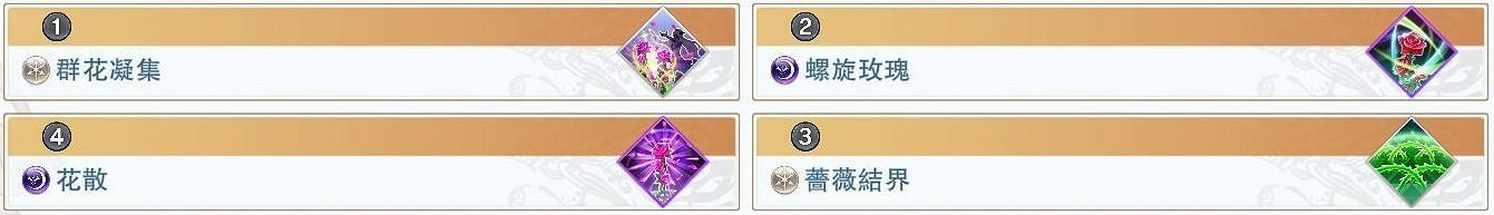 《碧藍幻想Relink》蘿賽塔減傷機制詳解