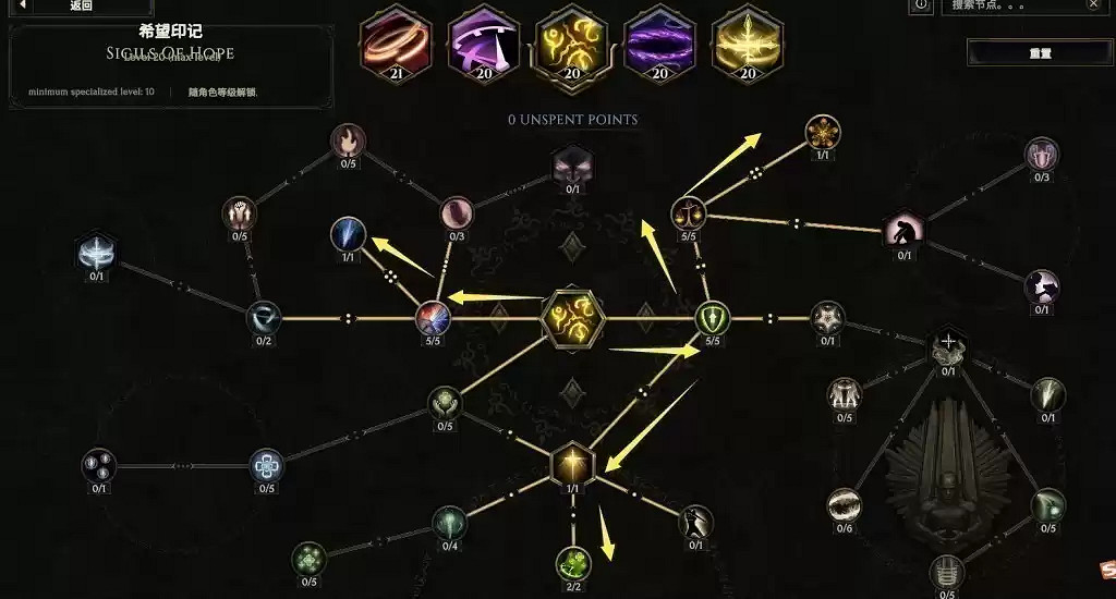 《最後紀元》聖騎士旋風斬bd分享 《最後紀元》聖騎士旋風斬bd分享