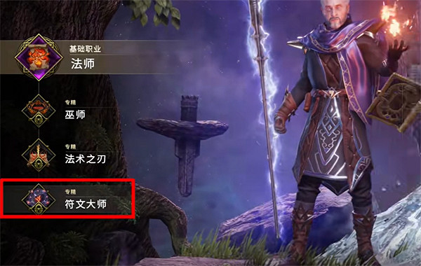 《最後紀元》職業大全