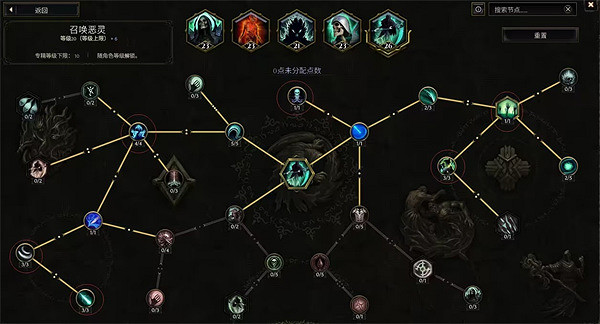 《最後紀元》純召喚死靈玩法