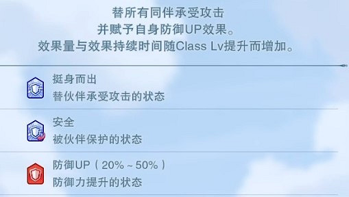 《碧藍幻想Relink》團隊坦克配裝指南 《碧藍幻想Relink》團隊坦克配裝指南